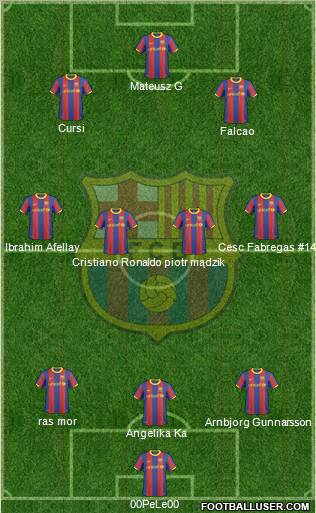 F.C. Barcelona Formation 2011
