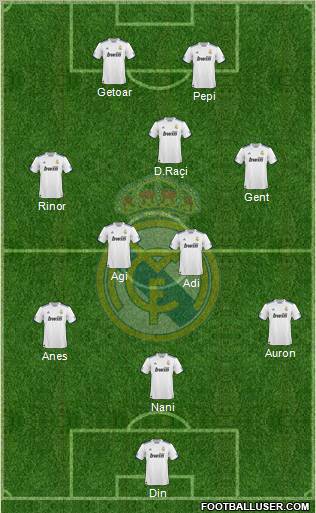 Real Madrid C.F. Formation 2011