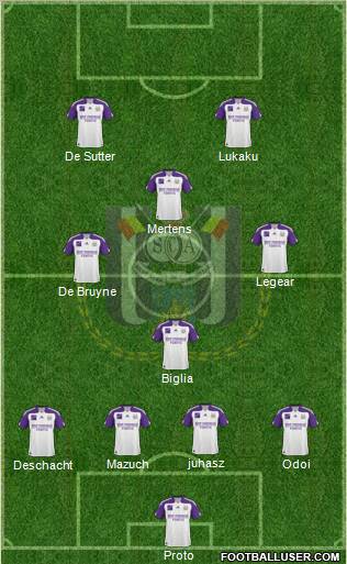 RSC Anderlecht Formation 2011