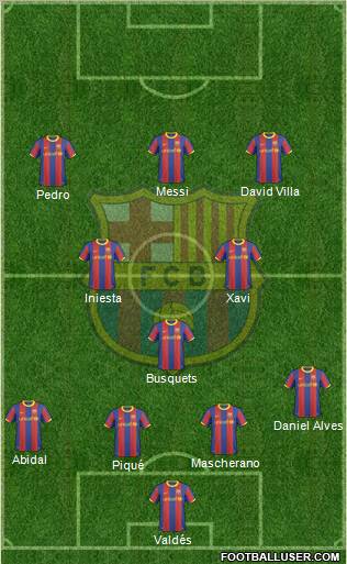 F.C. Barcelona Formation 2011