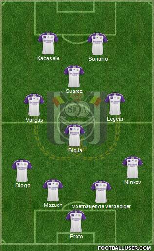 RSC Anderlecht Formation 2011