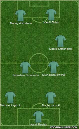 AKS Busko Zdroj Formation 2011