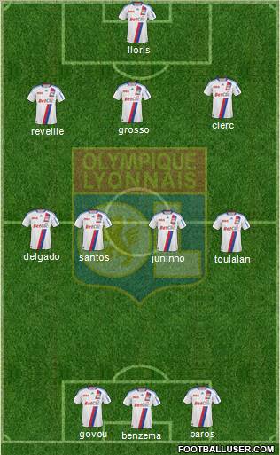 Olympique Lyonnais Formation 2011
