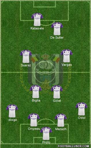 RSC Anderlecht Formation 2011