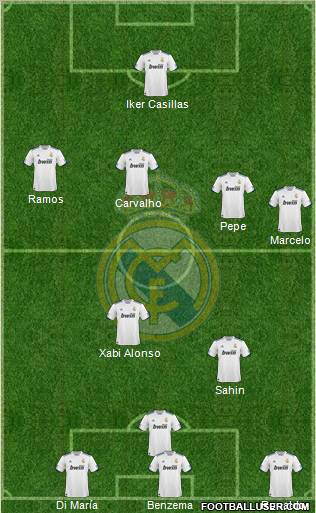 Real Madrid C.F. Formation 2011