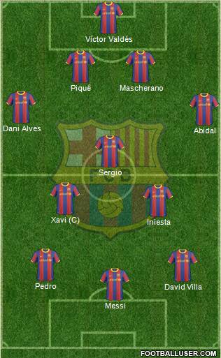 F.C. Barcelona Formation 2011