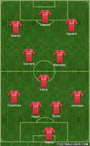 Liverpool Formation 2011