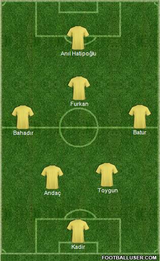 Dream Team Formation 2011