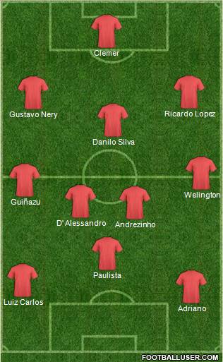 Interporto FC Formation 2011