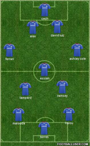 Chelsea Formation 2011