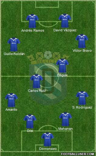 U.D. Melilla Formation 2011