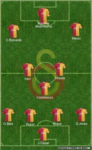Galatasaray SK Formation 2011