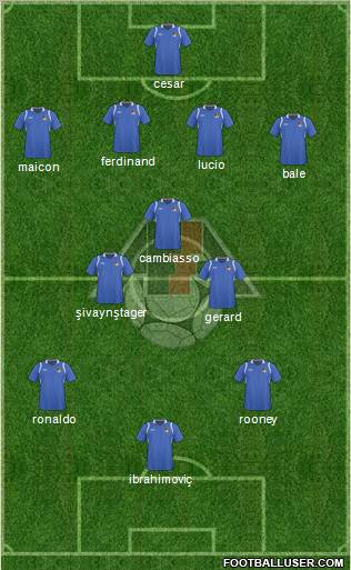 Azerbaijan Formation 2011
