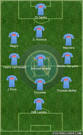 Napoli Formation 2011