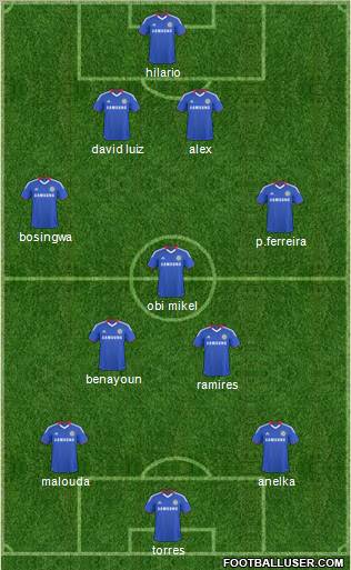 Chelsea Formation 2011