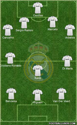Real Madrid C.F. Formation 2011