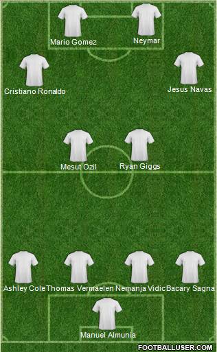 Championship Manager Team Formation 2011