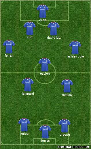 Chelsea Formation 2011