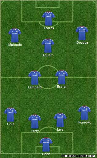 Chelsea Formation 2011