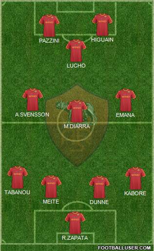 AS Roma Formation 2011
