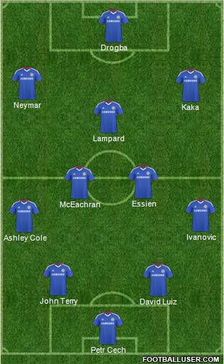 Chelsea Formation 2011
