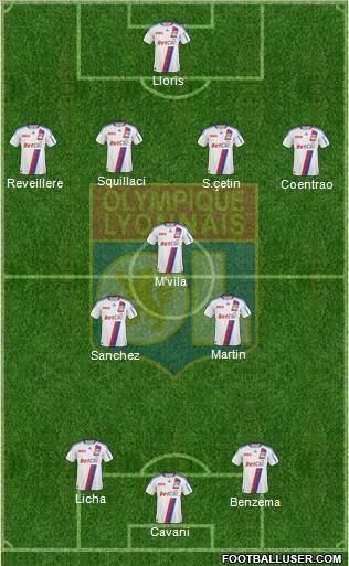 Olympique Lyonnais Formation 2011