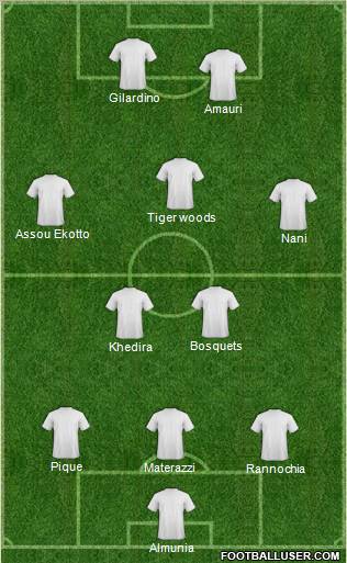 Pro Evolution Soccer Team Formation 2011