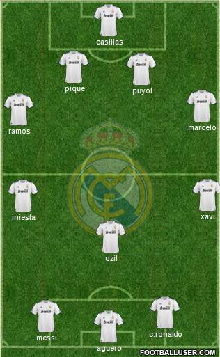 Real Madrid C.F. Formation 2011