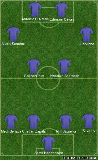 Championship Manager Team Formation 2011