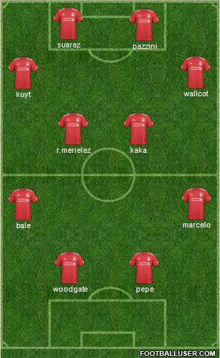 Liverpool Formation 2011