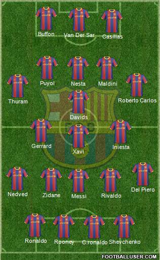 F.C. Barcelona Formation 2011