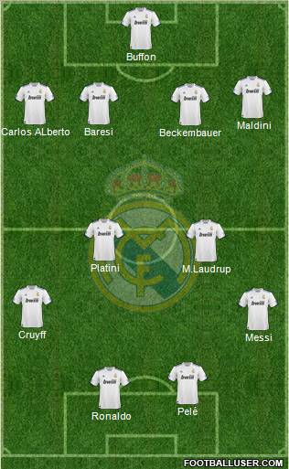 Real Madrid C.F. Formation 2011