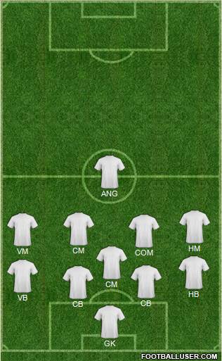 Fifa Team Formation 2011