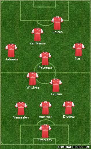 Arsenal Formation 2011