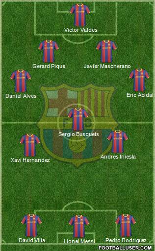 F.C. Barcelona Formation 2011
