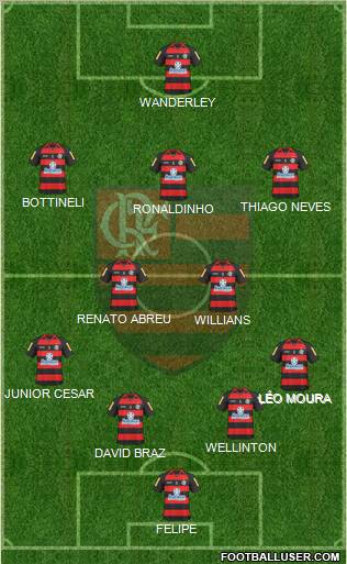 CR Flamengo Formation 2011