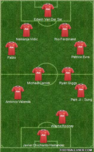 Manchester United Formation 2011