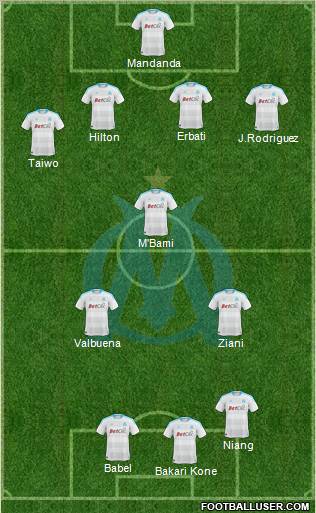 Olympique de Marseille Formation 2011