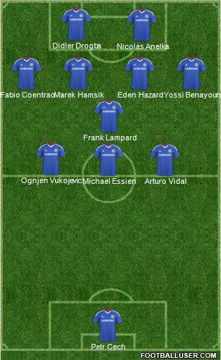 Chelsea Formation 2011