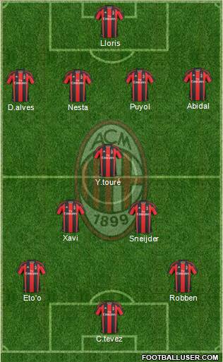 A.C. Milan Formation 2011