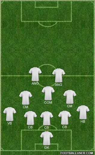 Fifa Team Formation 2011