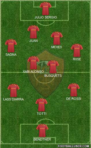 AS Roma Formation 2011