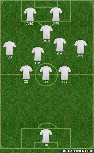 Fifa Team Formation 2011