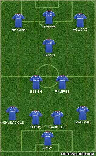 Chelsea Formation 2011