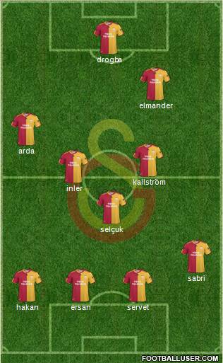 Galatasaray SK Formation 2011