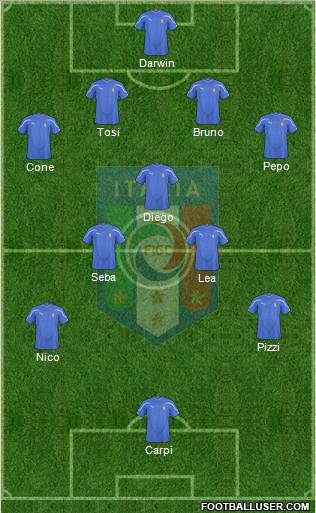 Italy Formation 2011