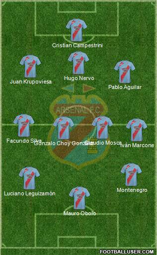Arsenal de Sarandí Formation 2011