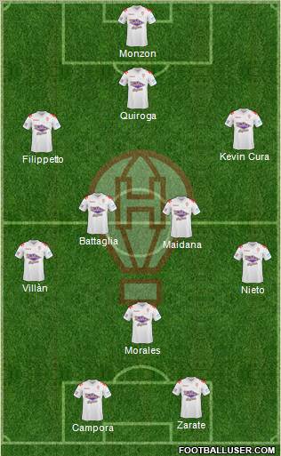 Huracán football formation