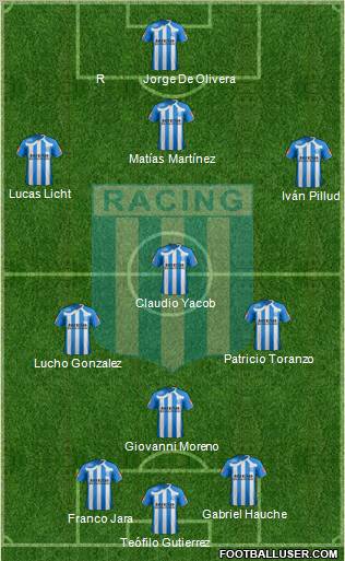 Racing Club football formation