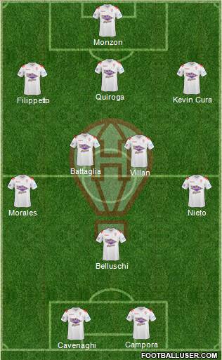 Huracán football formation